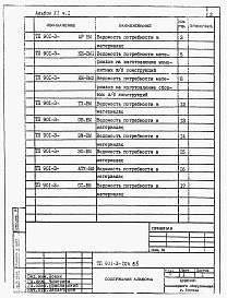 Состав фльбома. Типовой проект 901-3-204.85Альбом 6 Ведомости потребности в материалах. Часть 1 Отделение контактных осветлителей. Часть 2 Отделение барабанных сеток.  