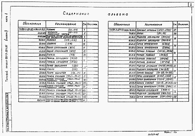 Состав фльбома. Типовой проект 901-3-204.85Альбом 5 Строительные изделия. Часть 1 Отделение контактных осветлителей. Часть 2 Отделение барабанных сеток.  