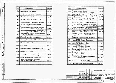 Состав фльбома. Типовой проект 901-6-67.83Альбом 5 Пятисекционная градирня. Технологические, строительные, электротехнические чертежи. Заказные спецификации