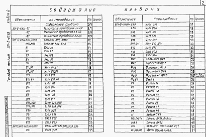 Состав фльбома. Типовой проект 901-6-67.83Альбом 6 Строительные узлы. Строительные изделия