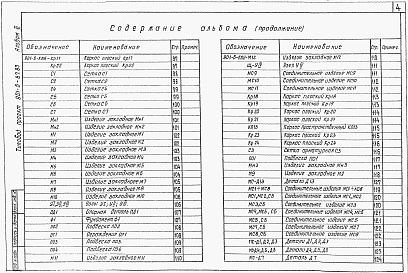 Состав фльбома. Типовой проект 901-6-67.83Альбом 6 Строительные узлы. Строительные изделия