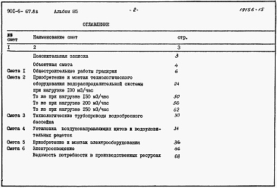 Состав фльбома. Типовой проект 901-6-67.83Альбом 7 Сметы двухсекционной градирни