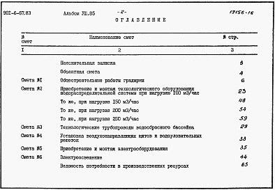 Состав фльбома. Типовой проект 901-6-67.83Альбом 8 Сметы трехсекционной градирни