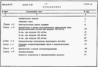 Состав фльбома. Типовой проект 901-6-67.83Альбом 10 Сметы пятисекционной градирни