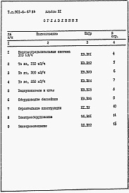 Состав фльбома. Типовой проект 901-6-67.83Альбом 11 Ведомость потребности в материалах двухсекционной градирни