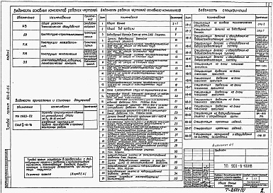 Состав фльбома. Типовой проект 901-6-66Альбом 1 Общие указания. Технологическое оборудование