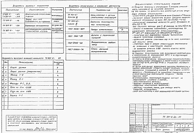 Состав фльбома. Типовой проект 901-6-66Альбом 2 Архитектурно-строительные решения