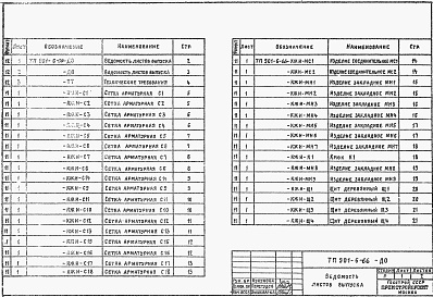 Состав фльбома. Типовой проект 901-6-66Альбом 3 Узлы, изделия и детали строительных конструкций