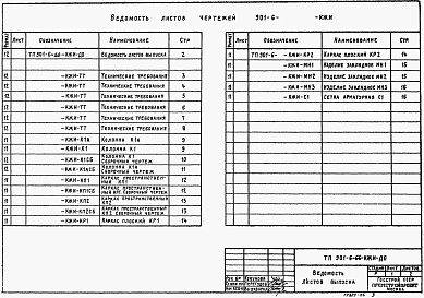 Состав фльбома. Типовой проект 901-6-66Альбом 4 Элементы железобетонных конструкций