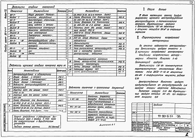 Состав фльбома. Типовой проект 901-6-66Альбом 6 Электрооборудование. Автоматика. Технологический контроль