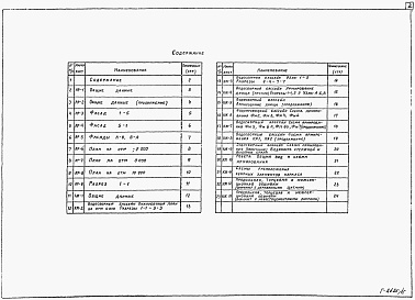 Состав фльбома. Типовой проект 901-6-65Альбом 2 Архитектурно-строительные решения