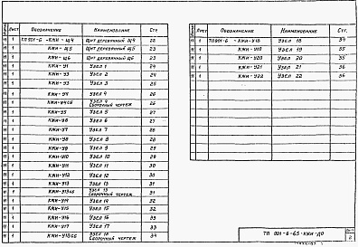Состав фльбома. Типовой проект 901-6-65Альбом 3 Узлы, изделия и детали строительных конструкций