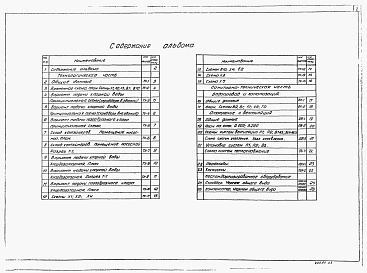 Состав фльбома. Типовой проект 901-07-12.84Альбом 3 Технологическая и санитарно- техническая части, нестандартизированное оборудование. Вариант обеззараживания сточных вод.     