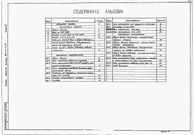 Состав фльбома. Типовой проект 901-07-12.84Альбом 5 Архитектурно-строительная часть     