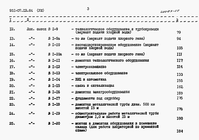 Состав фльбома. Типовой проект 901-07-12.84Альбом 8 Сметы 