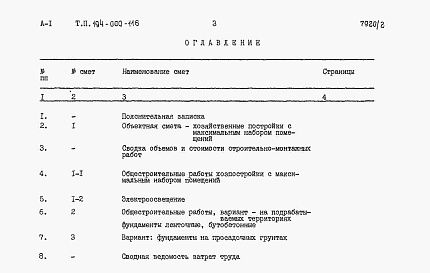 Состав фльбома. Типовой проект 194-000-116Альбом 2 Сметы