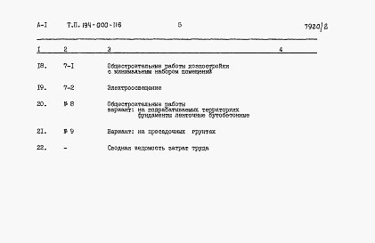 Состав фльбома. Типовой проект 194-000-116Альбом 2 Сметы