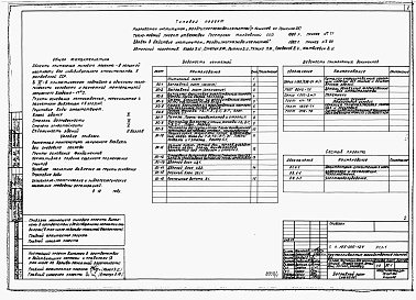 Состав фльбома. Типовой проект 195-000-124сАльбом 1 Архитетктурно-строительные, санитарно-технические и электротехнические чертежи 