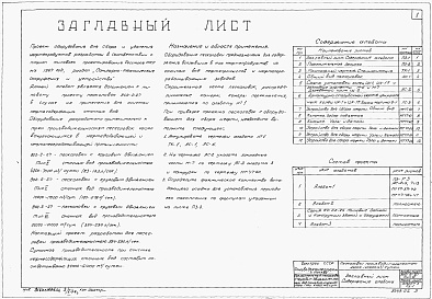 Состав фльбома. Типовой проект 902-2-27Альбом 3 Оборудование песколовок для очистки нефтесодержащих сточных вод. Узлы и детали