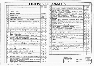 Состав фльбома. Типовой проект 902-2-93Альбом 1 Пояснительная записка. Строительная, технологическая и механическая части