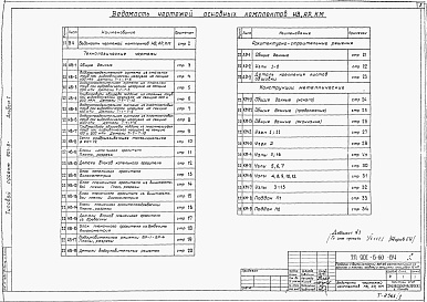 Состав фльбома. Типовой проект 901-6-60Альбом 1 Общие указания. Детали и узлы