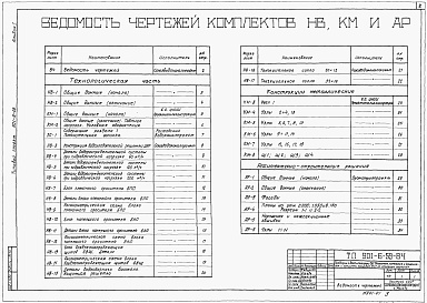 Состав фльбома. Типовой проект 901-6-59Альбом 1 Пояснительная записка. Архитектурно-строительные решения. Узлы металлокоснтрукций и элементы технологического оборудования