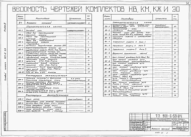 Состав фльбома. Типовой проект 901-6-59Альбом 3 Трехсекционные градирни