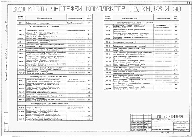 Состав фльбома. Типовой проект 901-6-59Альбом 4 Четырехсекционные градирни