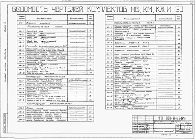 Состав фльбома. Типовой проект 901-6-59Альбом 5 Пятисекционные градирни