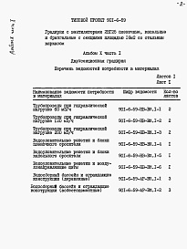 Состав фльбома. Типовой проект 901-6-59Альбом 10 Ведомости потребности в материалах. Часть 1, часть 2, часть 3, часть 4, часть 5