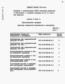 Состав фльбома. Типовой проект 901-6-59Альбом 10 Ведомости потребности в материалах. Часть 1, часть 2, часть 3, часть 4, часть 5