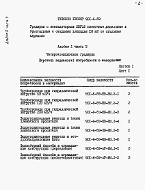 Состав фльбома. Типовой проект 901-6-59Альбом 10 Ведомости потребности в материалах. Часть 1, часть 2, часть 3, часть 4, часть 5