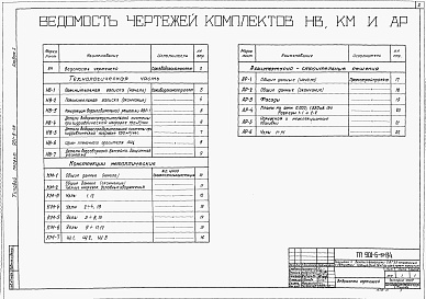 Состав фльбома. Типовой проект 901-6-58Альбом 1 Пояснительная записка. Архитектурно-строительные решения, узлы металлоконструкций и элементы технологического оборудования