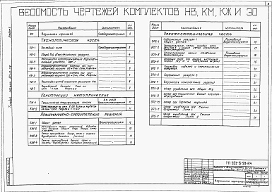 Состав фльбома. Типовой проект 901-6-58Альбом 2 Двухсекционная градирни