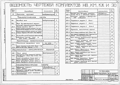 Состав фльбома. Типовой проект 901-6-58Альбом 3 Трехсекционные градирни