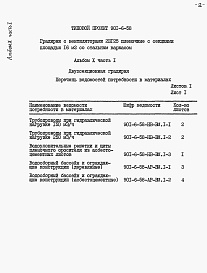 Состав фльбома. Типовой проект 901-6-58Альбом 10 Ведомости потребности в материалах. Часть 1, часть 2, часть 3, часть 4, часть 5