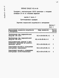 Состав фльбома. Типовой проект 901-6-58Альбом 10 Ведомости потребности в материалах. Часть 1, часть 2, часть 3, часть 4, часть 5