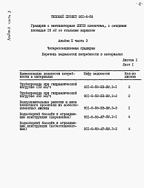 Состав фльбома. Типовой проект 901-6-58Альбом 10 Ведомости потребности в материалах. Часть 1, часть 2, часть 3, часть 4, часть 5