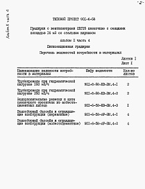 Состав фльбома. Типовой проект 901-6-58Альбом 10 Ведомости потребности в материалах. Часть 1, часть 2, часть 3, часть 4, часть 5