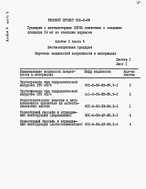 Состав фльбома. Типовой проект 901-6-58Альбом 10 Ведомости потребности в материалах. Часть 1, часть 2, часть 3, часть 4, часть 5