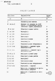 Состав фльбома. Типовой проект 803-3-162.90Альбом 3 Сметы. Ведомости потребности в материалах.