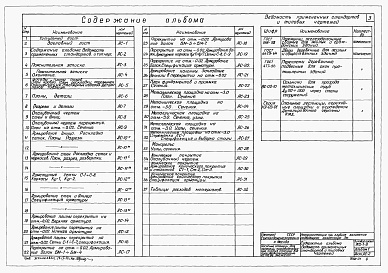 Состав фльбома. Типовой проект 902-1-8Альбом 1 Архитектурно-строительная часть. Глубина заложения подводящего коллектора 3 м 