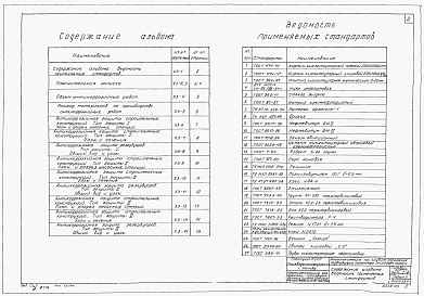 Состав фльбома. Типовой проект 902-1-8Альбом 5 Антикоррозийная защита строительных конструкций и приемных резервуаров