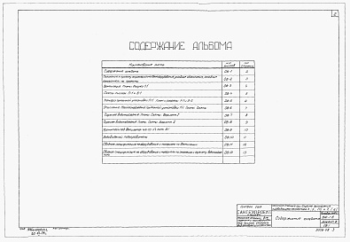 Состав фльбома. Типовой проект 902-1-8Альбом 8 Отопление и вентиляция. Горячее водоснабжение