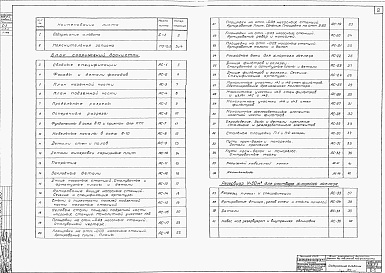 Состав фльбома. Типовой проект 902-2-1Альбом 4 Строительная часть (вариант без павильона над фильтрами)