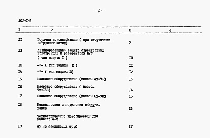 Состав фльбома. Типовой проект 902-1-8Альбом 11 Сметы. При глубине заложения подводящего коллектора 5 м (при отсутствии грунтовых вод)