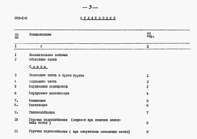 Состав фльбома. Типовой проект 902-1-8Альбом 12 Сметы. При глубине заложения подводящего коллектора 5 м (при наличии грунтовых вод)