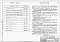 Состав фльбома. Типовой проект 901-6-54Альбом 1 Пояснительная записка. Детали и узлы