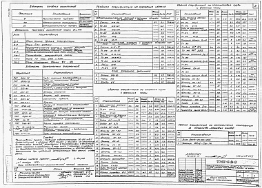 Состав фльбома. Типовой проект 901-6-54Альбом 4 Двухсекционная градирня. Электротехническая часть