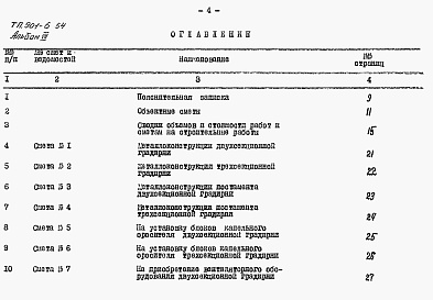 Состав фльбома. Типовой проект 901-6-54Альбом 7 Сметы